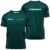Style B